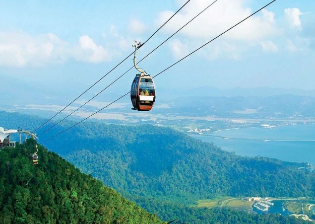 02N 03D Katra With Patnitop Trip 